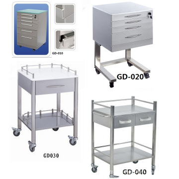 Mobiliario Móvil Individual y Muebles Dental Trolley